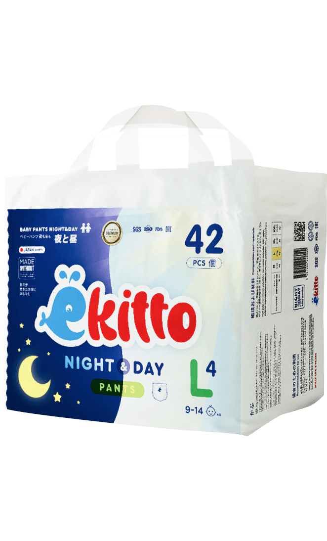 Ekitto Night&DAY